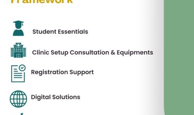 India’s First End-to-End Ecosystem Platform for BNYS Students and Doctors Takes Shape with Kriyaura Wellness